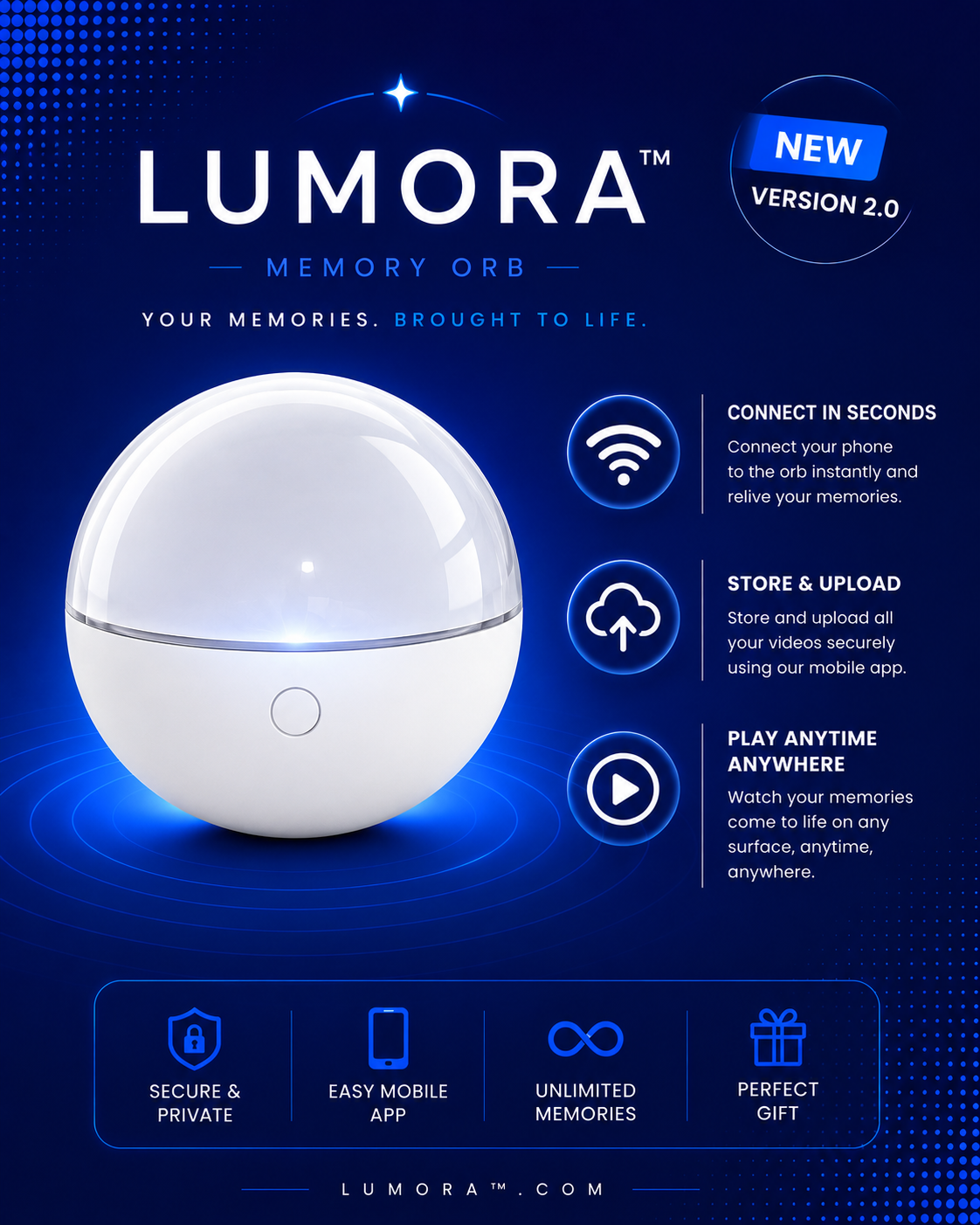 Memory Orb ™ 2.0